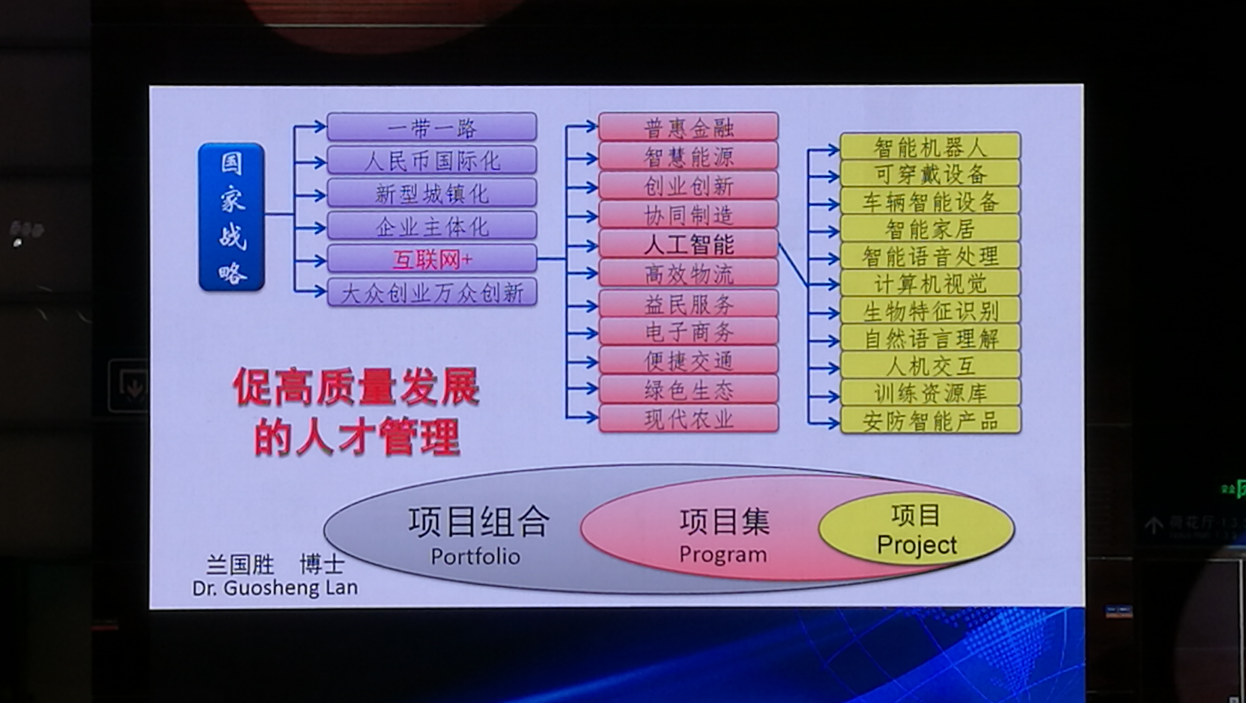促高质量发展的人才管理
